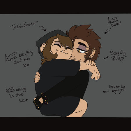 Featherpunks Dynamic